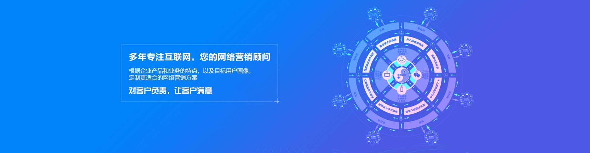 抚顺谷歌sem